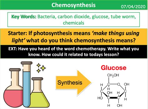 Chemosynthesis