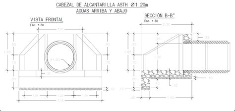 Materiales De IngenierÍa Y Obras Planos Taller De Alcantarillas De Carreteras Características