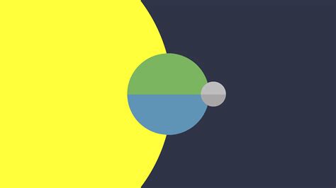 Redesign of "Sun Earth Moon" Flag of Earth : r/vexillology