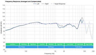 Hifiman He Se Review Atelier Yuwa Ciao Jp