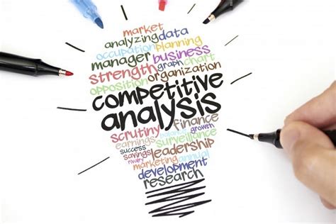 Steps Of Competitor Analysis Overview Of Competitive Analysis