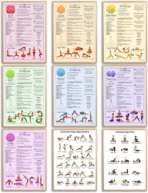 Amazon Elegend Chakra Poster Yoga Pose Chart 9 PCS Chakra Wall