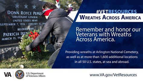 National Wreaths Across America Day is December 14th - VA News