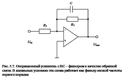 Фильтры низкой частоты первого порядка