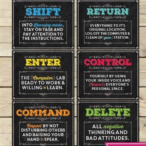 Computer Lab Poster Set Classroom Decor Instant Download Etsy Israel