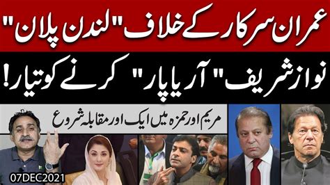 Imran Khan K Khilaf No Confidence Motion Nawaz Sharif Aur Molana