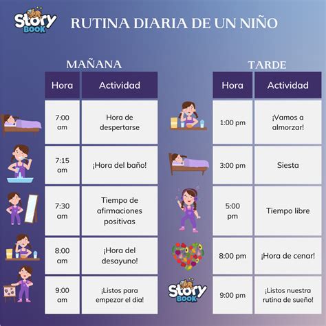 Tablas De Rutinas Para Ni Os En El Hogar Para Imprimir