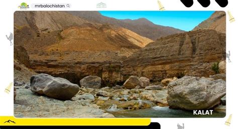 Divisions Of Balochistan 2023 Mr Balochistan