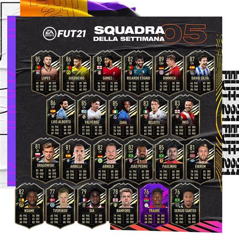 Fifa Totw Anunci El Nuevo Equipo De La Semana