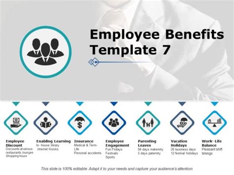 Employee Benefits Insurance Ppt Powerpoint Presentation Show Information Powerpoint Templates