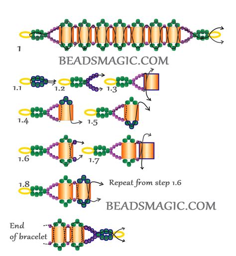 Free Pattern For Bracelet Tropics Beads Magic