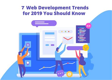 7 Web Development Trends For 2019 You Should Know Migramatters