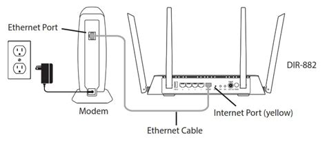 Exo D Link Ac Mu Mimo Wi Fi Router Manual Itsmanual