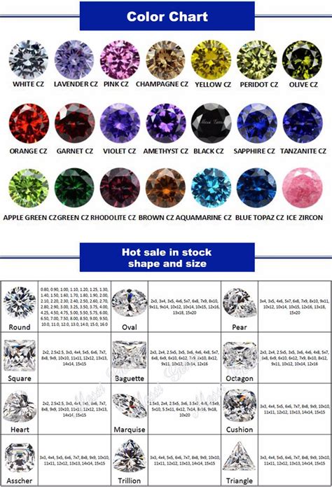 Wholesale Tanzanite Cz Stone Tanzanite Cubic Zirconia Gemstone Price