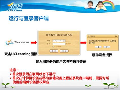 优课数字化教学应用系统 教学应用培训 Ppt Download