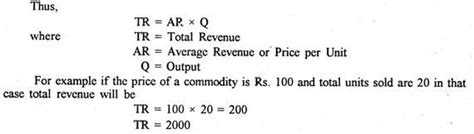 Revenue Types : Total, Average and Marginal Revenue