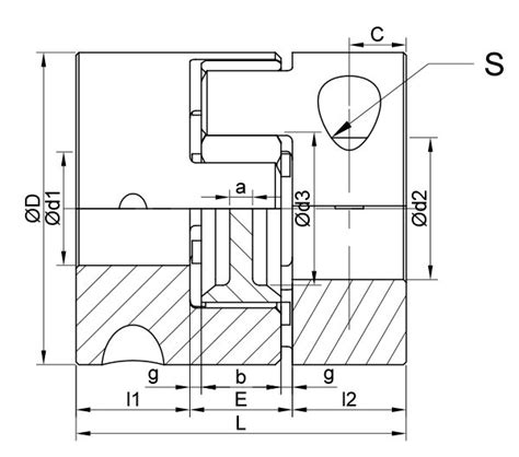 PUFlex GS Compact Couplings Kulkarni Transpower Pvt Ltd