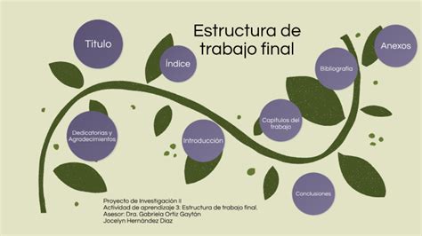 Estructura de trabajo final by Jocelyn Hernández on Prezi