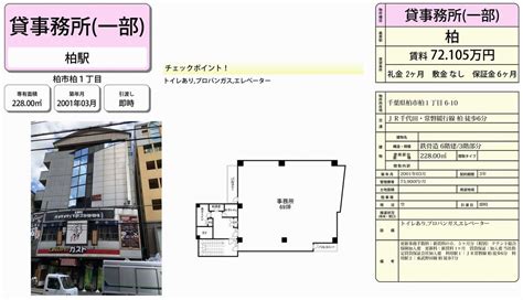 柏市柏1 6 10柏駅柏 貸事務所の賃貸事務所・貸事務所・貸店舗の詳細｜テナントbiz 54838