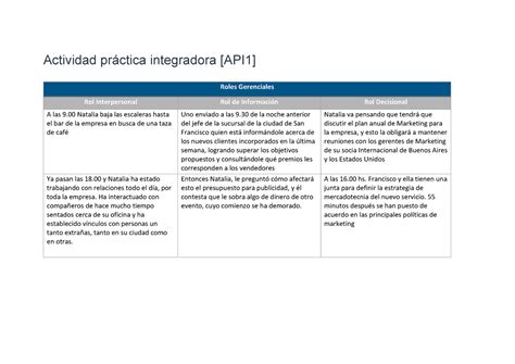 Actividad M Modelo Admin Ap Warning Tt Undefined Function