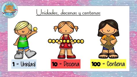 Unidades Decenas Y Centenas Imagenes Educativas