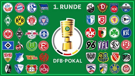 Live Dfb Pokal Auslosung Runde Dfb Pokal Youtube