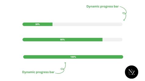 How To Make Dynamic Progress Bar Using Html Css And Javascript