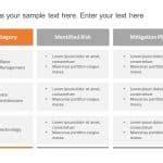 Net Promoter Score Detailed Powerpoint Template