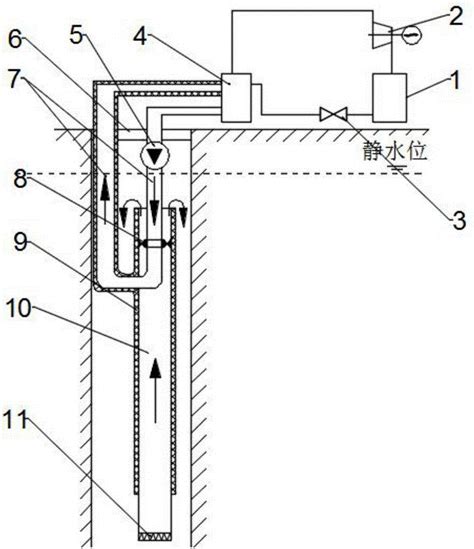 一种高效中深层地热井下取热系统的制作方法