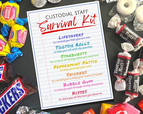 Custodial Staff Survival Kit Gift Tags School Custodian Staff