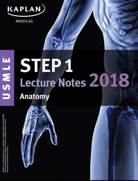 Kaplan Usmle Step 1 Lecture Notes 2018 Anatomy Rusmlestudymaterials