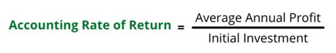 Accounting Average Rate Of Return Fundsnet