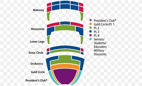 San Diego Civic Theatre Balboa Theatre Theater Seating Plan, PNG, 523x501px, Balboa Theatre ...