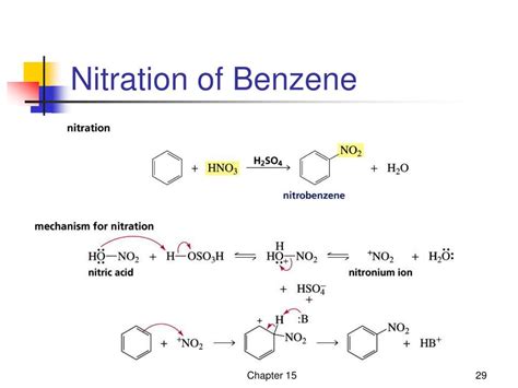 Ppt Aromaticity Reactions Of Benzene Chapter 15 Powerpoint