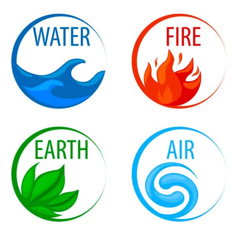 The Four Elements Illustrations Royalty Free Vector Graphics And Clip Art Istock