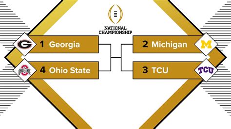 Cfp Semifinals Georgia Vs Ohio St In Peach Bowl And Michigan Vs Tcu In