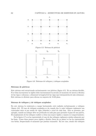 Analisis De Edificios Altos PDF