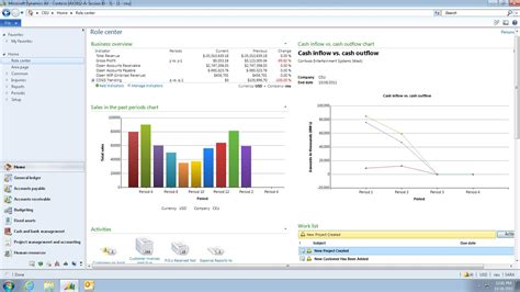 Microsoft Dynamics Ax Stoneridge Software