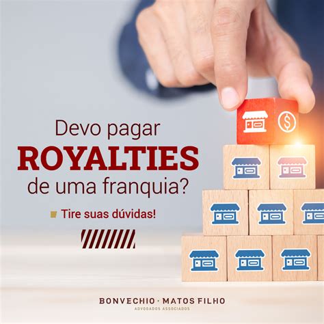 Royalties Devo Pagar Royalties De Uma Franquia