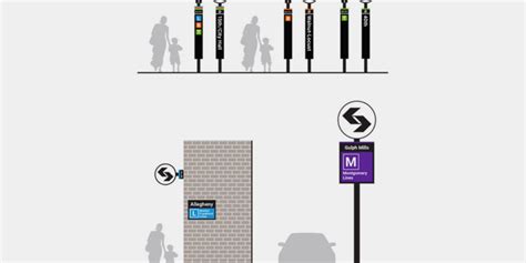 Philly Transit New Wayfinding Master Plan Segd Designers Of