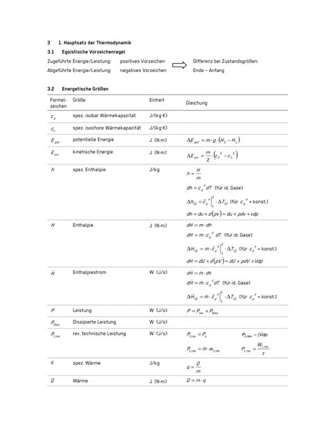 Thermodynamik Formel Pdf Automatisierte Fertigung Studocu