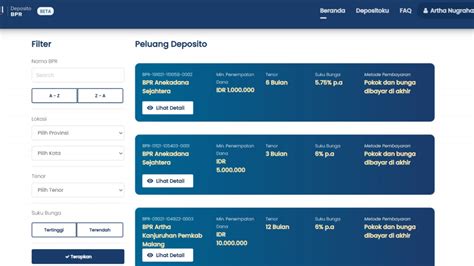 Daftar Deposito Bpr Di Komunal