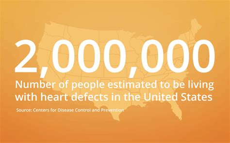 Things To Know If Youre Child Has A Congenital Heart Defect Eastern