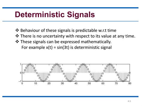 2 Classification Of Signals PPT