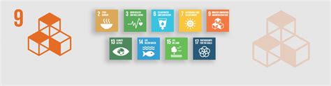 Sustainable Development Goal 9 Industry Innovation And Infrastructure