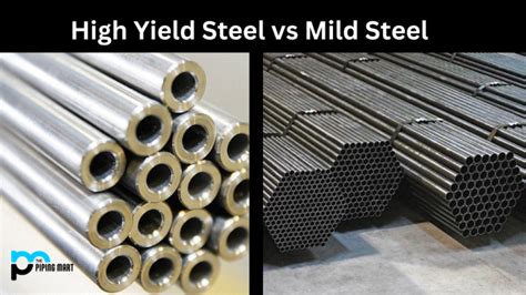 High Yield Steel Vs Mild Steel Whats The Difference