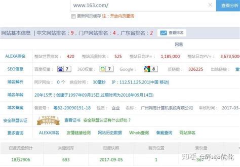Seo查询seo桔子快查 知乎