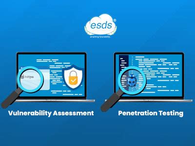 Vulnerability Assessment And Penetration Testing VVAPT