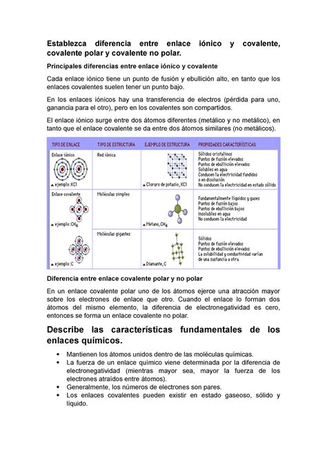 Lab Tarea Del Segundo Parcial Establezca Diferencia Entre