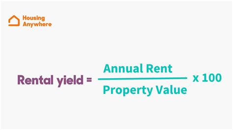 How To Determine The Rental Value Of Your Property